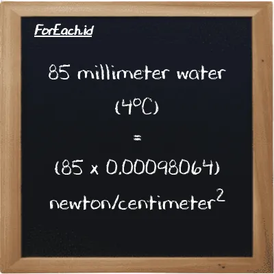 How to convert millimeter water (4<sup>o</sup>C) to newton/centimeter<sup>2</sup>: 85 millimeter water (4<sup>o</sup>C) (mmH2O) is equivalent to 85 times 0.00098064 newton/centimeter<sup>2</sup> (N/cm<sup>2</sup>)